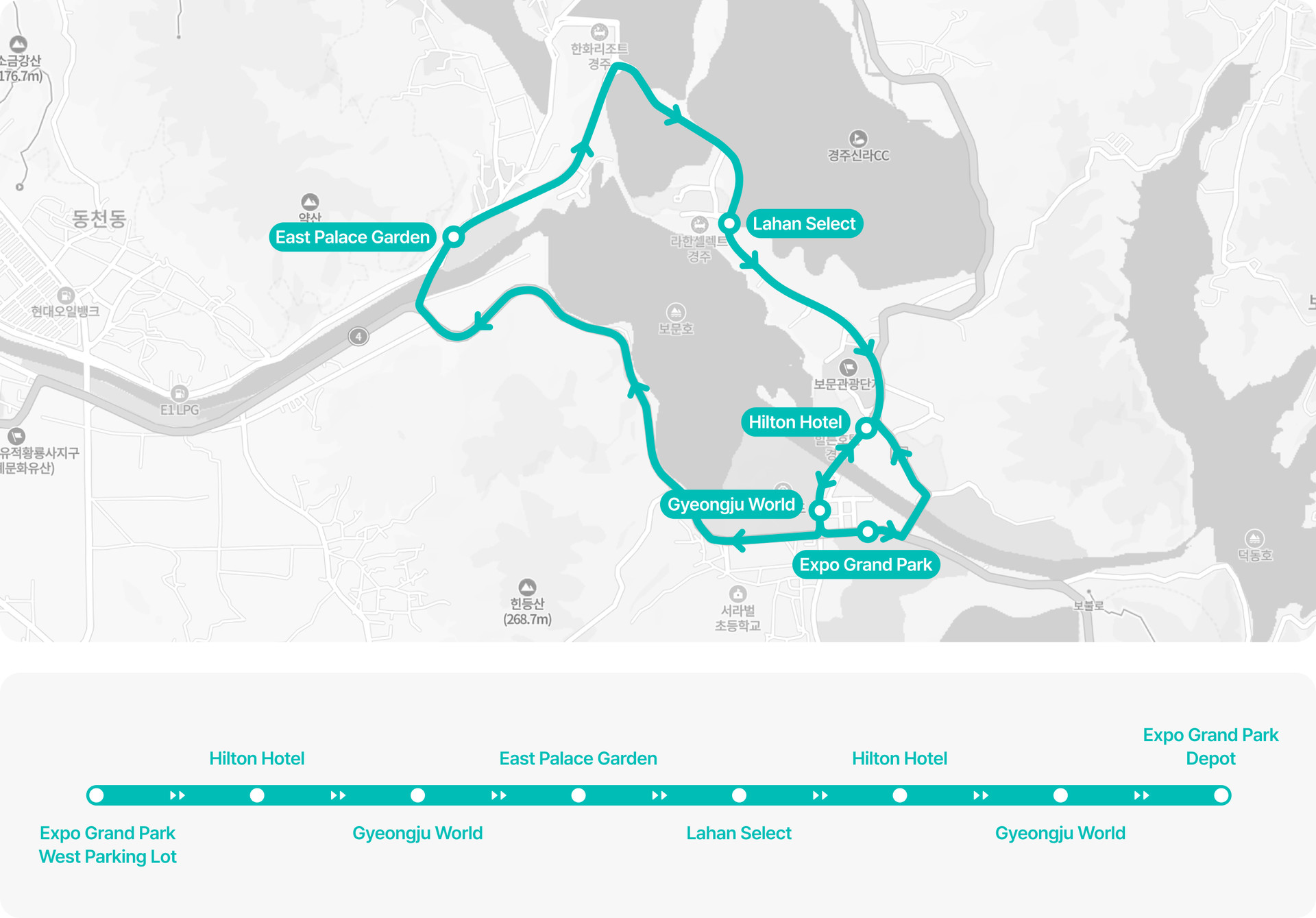 Autonomous B1 route map