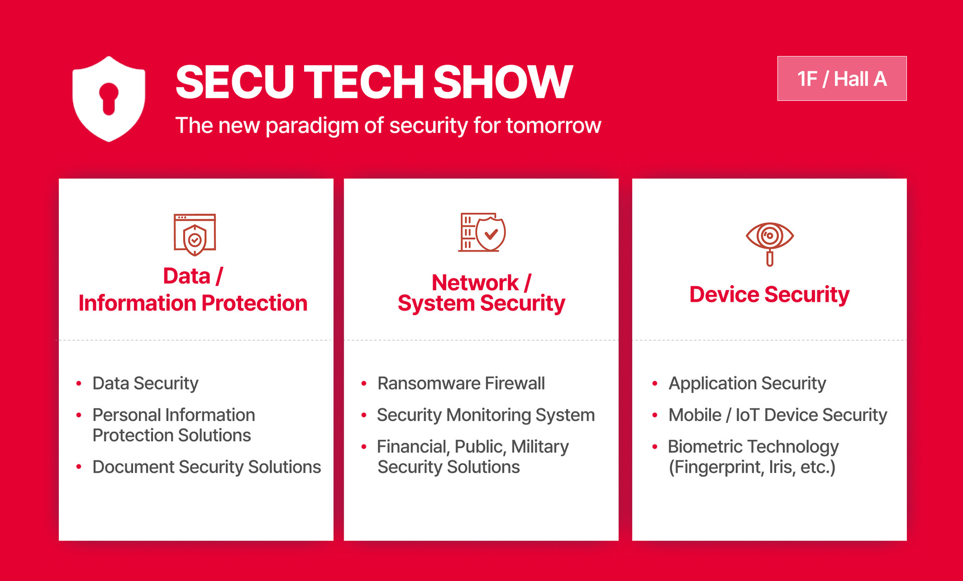 An image displaying the exhibition items for the SECU TECH SHOW titled 'The new paradigm of security for tomorrow,' located at 1F / Hall B. The exhibition items are categorized into three main sections: First, Data / Information Protection, which includes Data Security, Personal Information Protection Solutions, and Document Security Solutions. Second, Network / System Security, featuring Ransomware Firewall, Security Monitoring System, and Financial, Public, Military Security Solutions. Third, Device Security, covering Application Security, Mobile / IoT Device Security, and Biometric Technology such as Fingerprint and Iris recognition