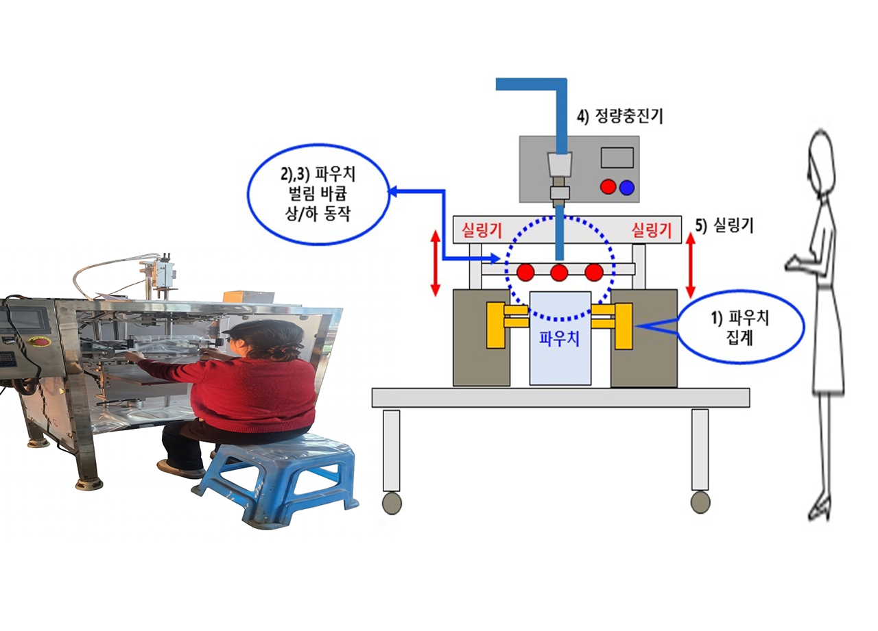 <a href="https://youtube.com/shorts/kXa68fsK38Q" target="_blank"><i aria-hidden="true" class="fas fa-play-circle">&nbsp;</i></a>