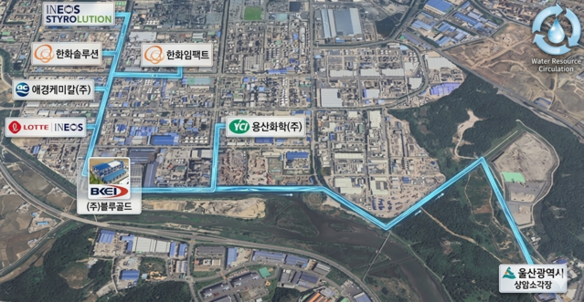 블루골드, 방류수재이용, 울산