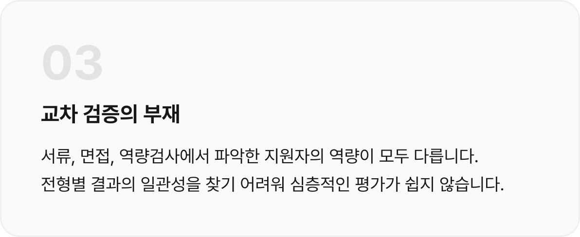 서류, 면접, 역량검사에서 파악한 지원자의 역량이 모두 다릅니다. 역량 간 일관성을 찾기 어려워 심층적인 평가가 쉽지 않습니다