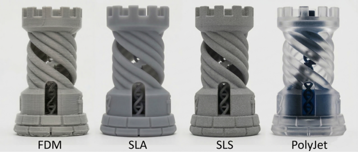 3D 프린터 출력비교 (FDM, SLA, SLS, Polyjet) : 3D Printing Lab