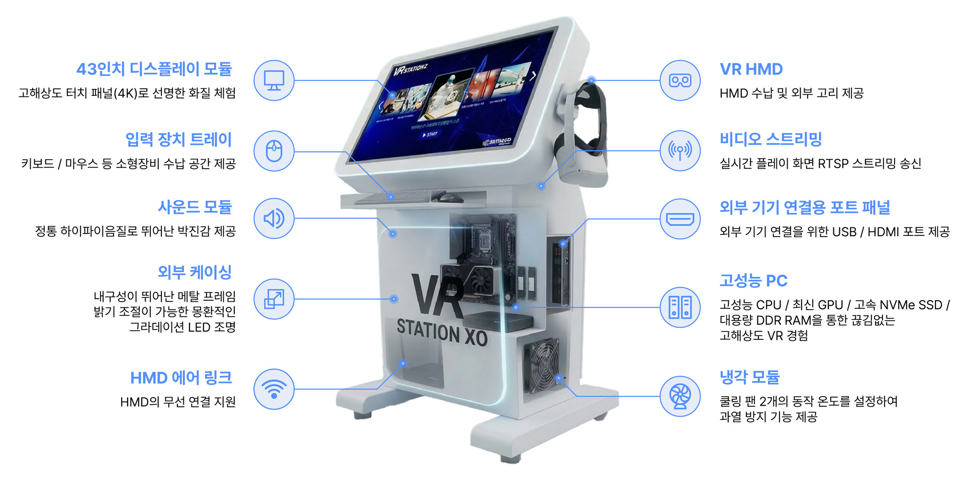 VR STATION XO 제품 구조도