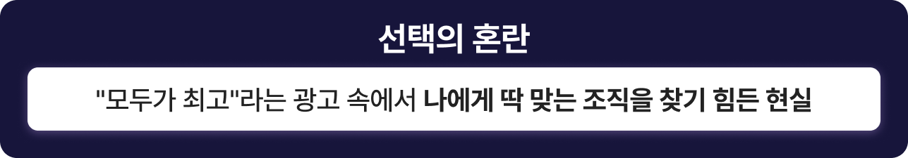 선택의 혼란: "모두가 최고"라는 광고 속에서 나에게 딱 맞는 지점을 찾기 힘든 현실