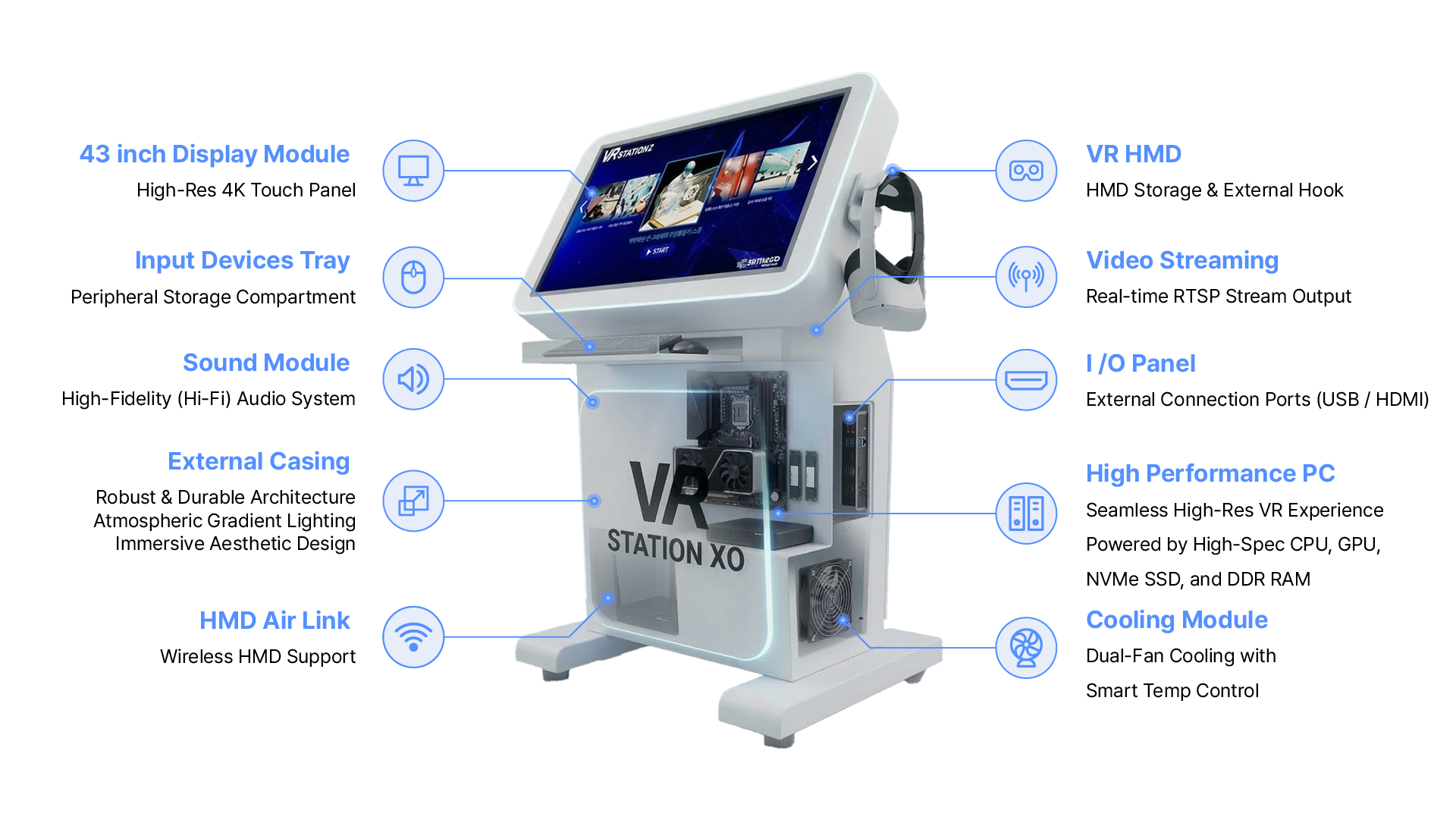 VR STATION XO Product Schematic