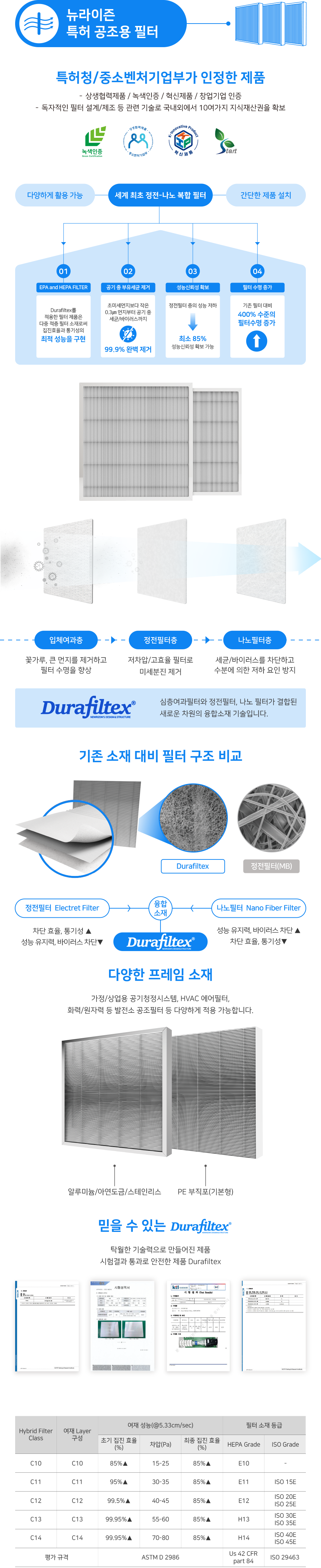 <alt= 뉴라이즌 NEWRIZON 공조용필터 환기청정필터 필터 에어필터 공기조화기필터 환기필터 듀라필텍스 환기장치 공조기용필터>