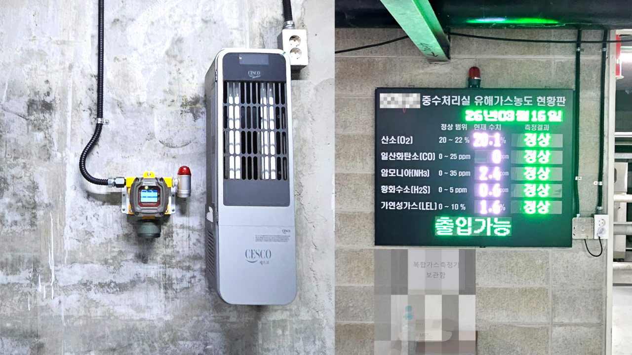 사용장비는 FIX800 & FIX-DS이며, 중수처리실 O2 CO NH3 H2S LEL 가스 측정을 위해 설치