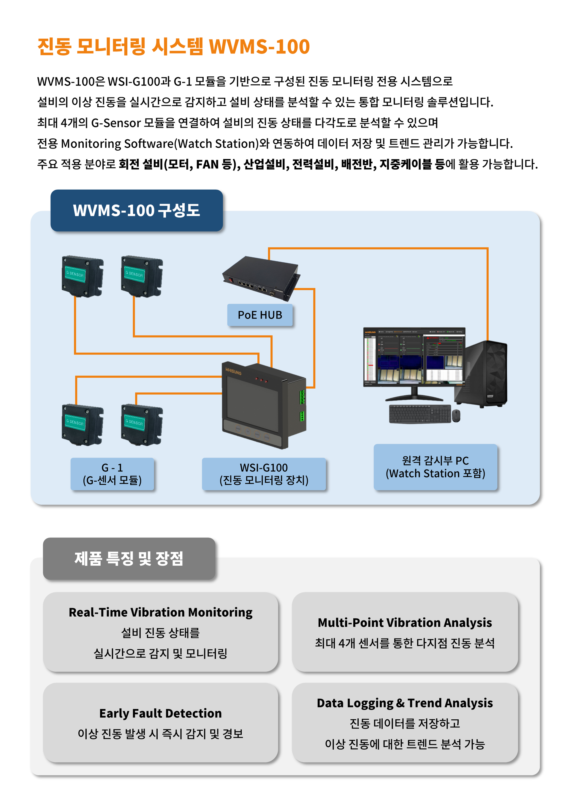 산업설비, 전력설비, 회전설비 등의 진동 감지 실시간 모니터링 시스템
