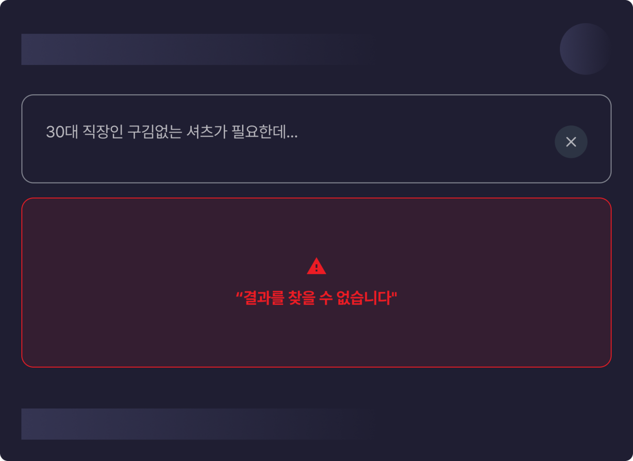 키워드 검색에 ‘30대 직장인 구김없는 셔츠’라고 입력했지만 ‘결과를 찾을 수 없습니다’라고 표시된 실패 화면