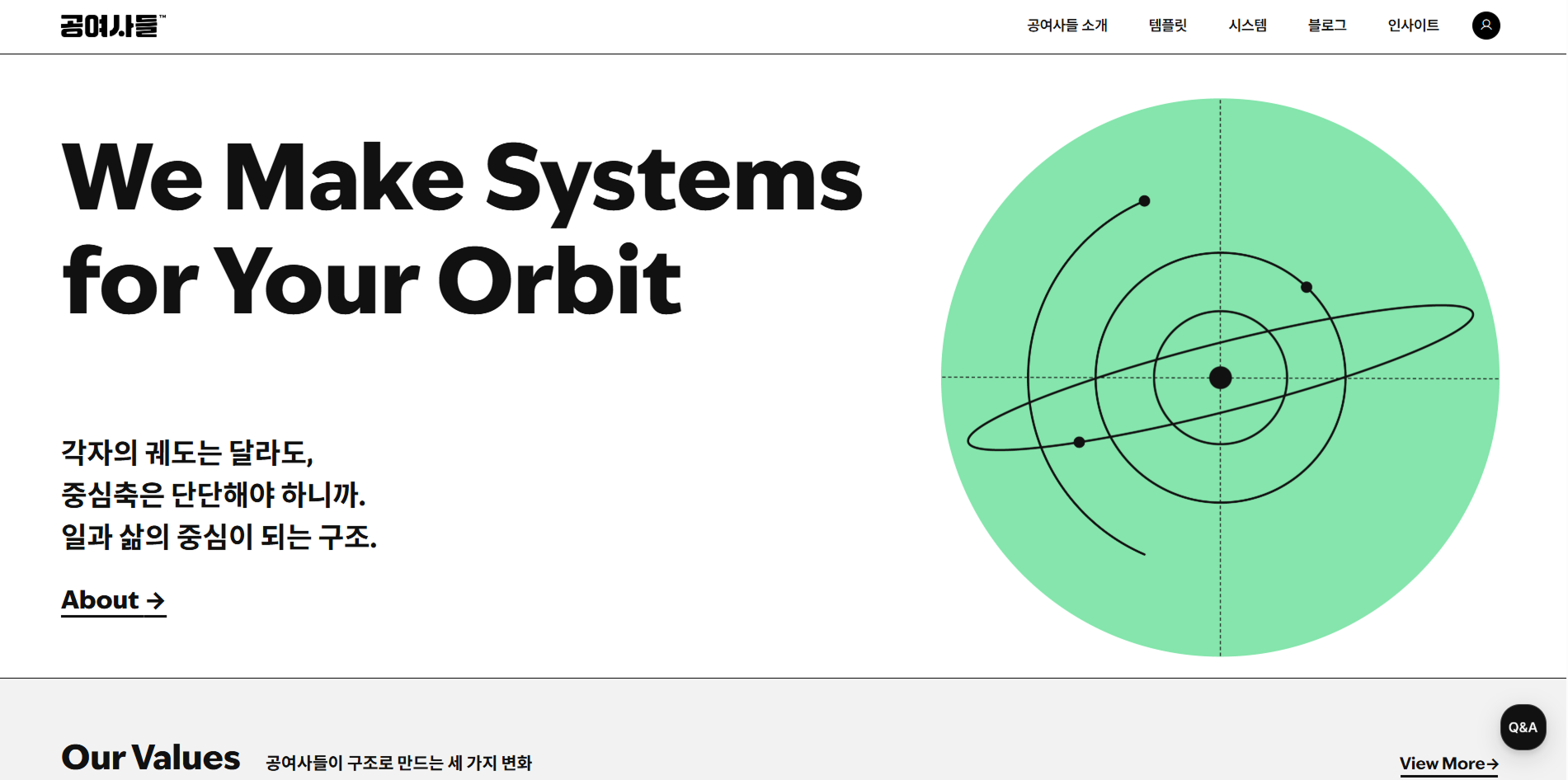 SEO 컨설팅,SEO사례,이삼팔랩