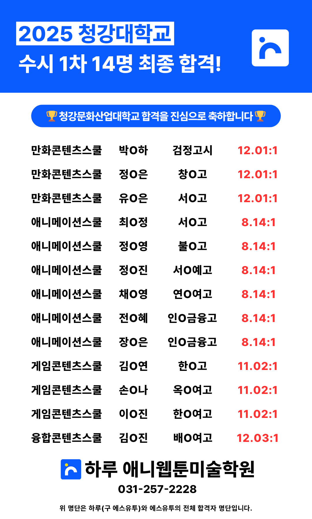 청강대, 한예종 미대입시 합격자 명단
