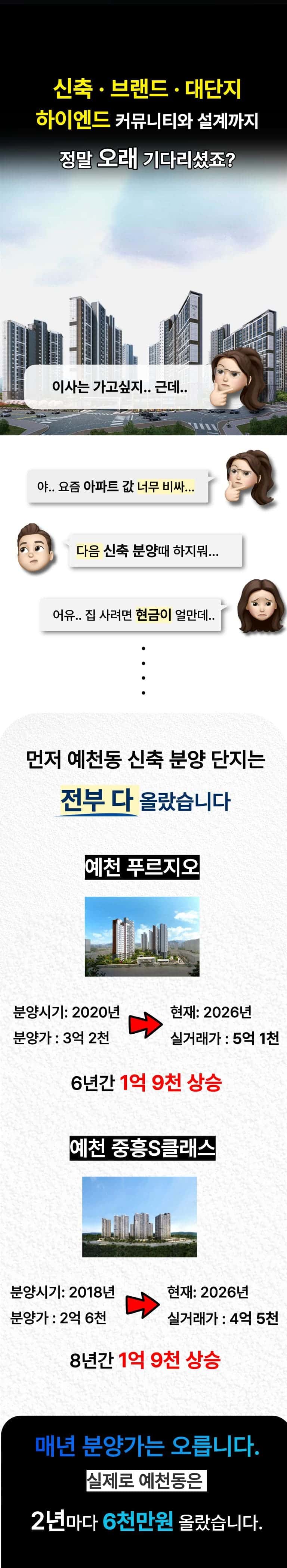 은평을 리드하는 새로운 중심의 시작 GTX연신내역 등 쿼드러플 교통의 중심 가장 앞선 생활이 시작됩니다