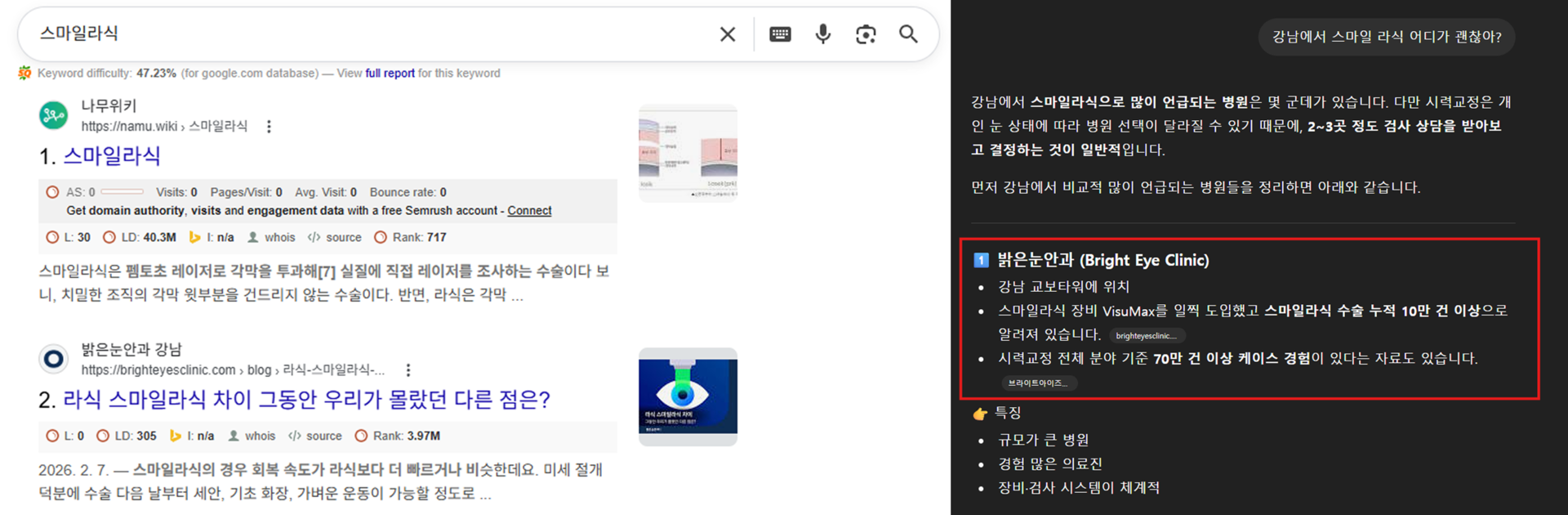 GEO,SEO,병원SEO,병원GEO,이삼팔랩