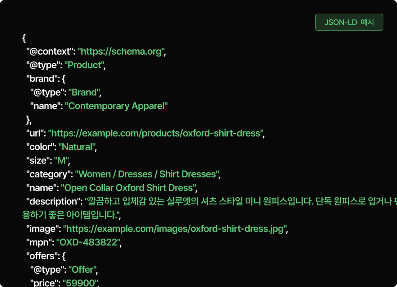 schema.org 표준을 준수하여 genser가 자동으로 생성하는 json-ld의 예시 이미지