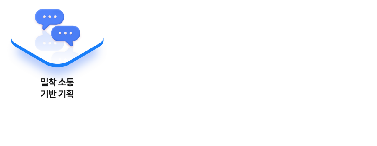 밀착 소통 기반 기획