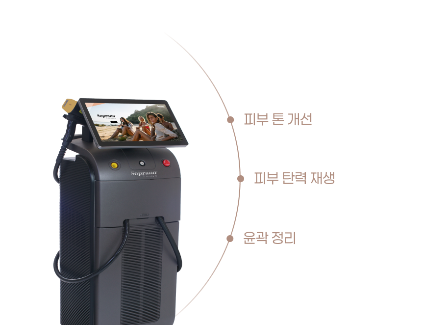피부톤개선 피부탄력재생 윤곽정리