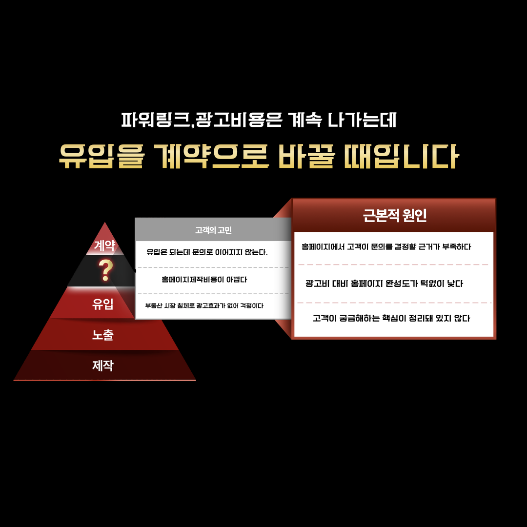 분양홈페이지 제작 포트폴리오