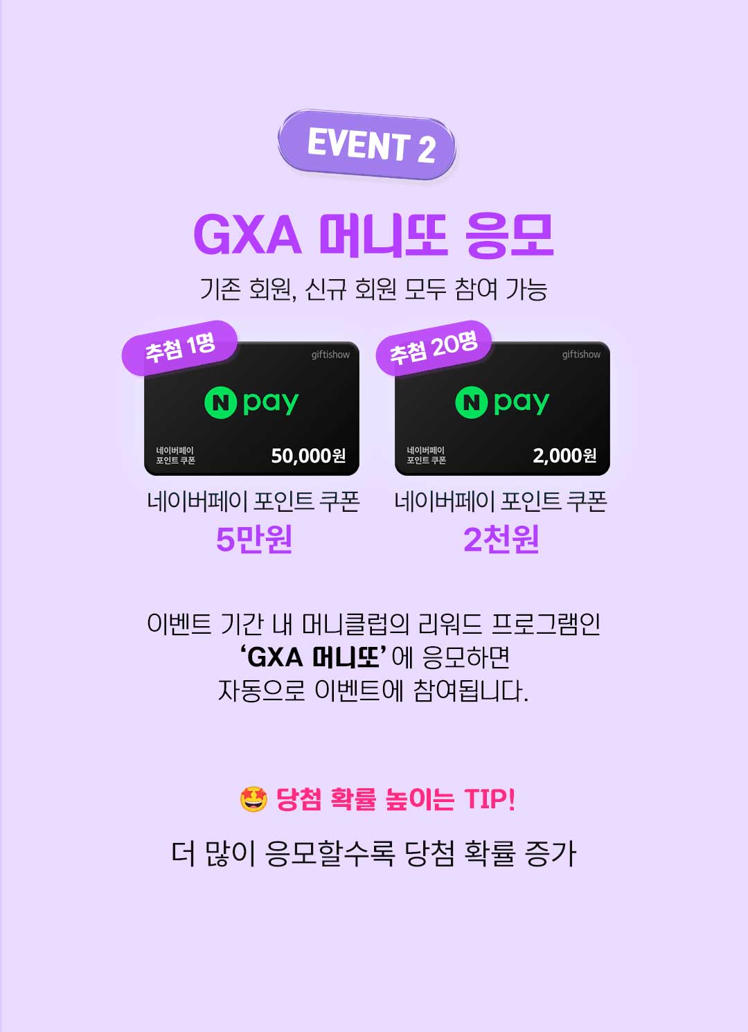머니클럽 이벤트2 보상 및 참여 방법 상세 안내. GXA 머니또 응모: 추첨 1명에게 네이버페이 포인트 쿠폰 5만 원, 추첨 20명에게 네이버페이 포인트 쿠폰 2천 원 지급. 이벤트 기간 내 머니클럽의 리워드 프로그램인 ‘GXA 머니또’에 응모하고 자동으로 이벤트에 참여됨. 더 많이 응모할수록 당첨 확률 증가