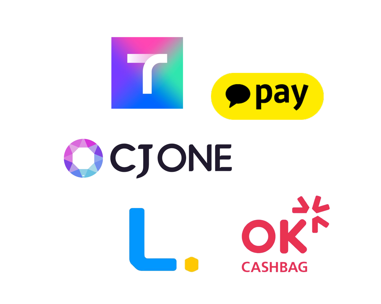 Financial