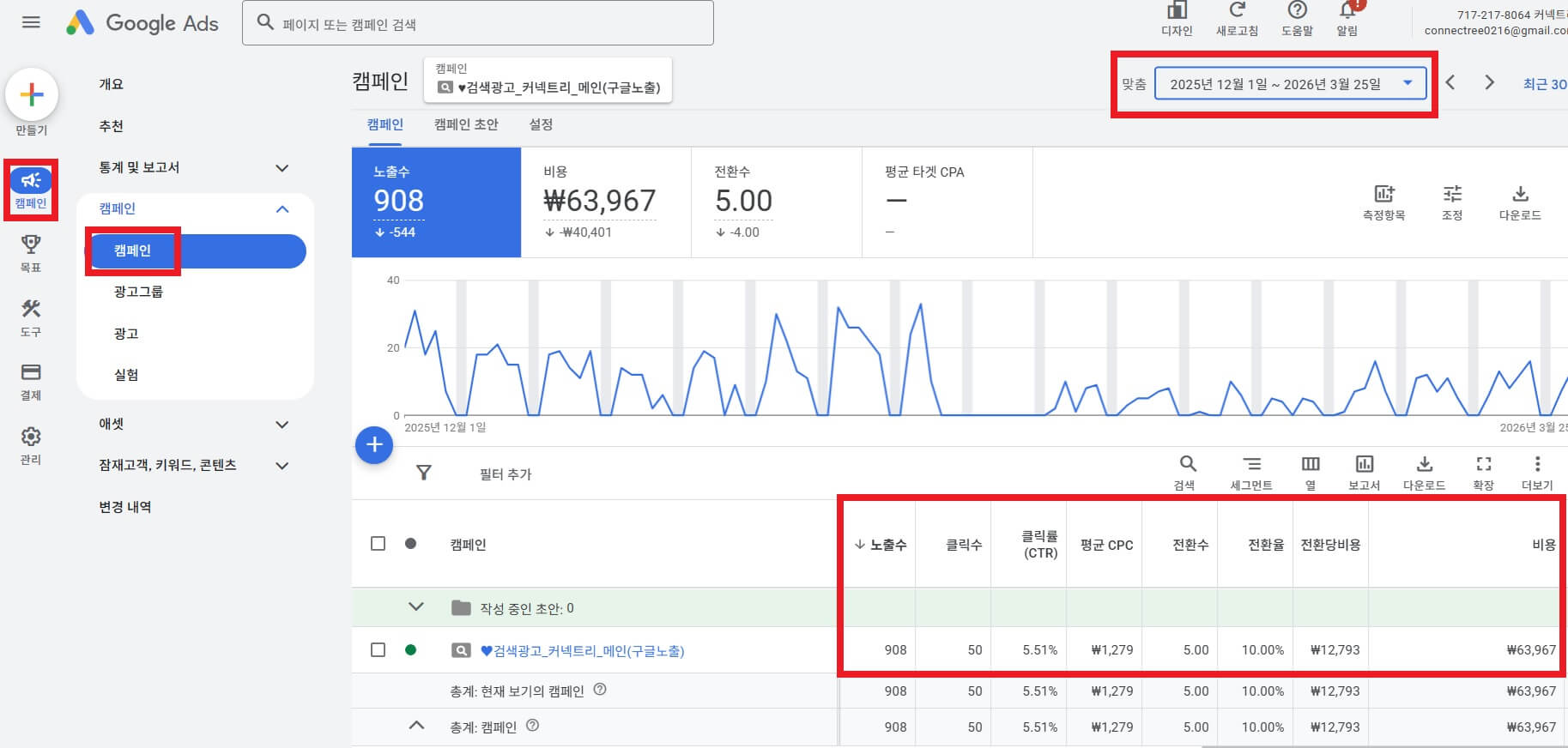 구글광고 데이터 확인방법