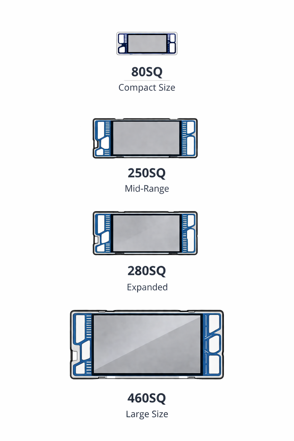 Scale-up bipolar plate
