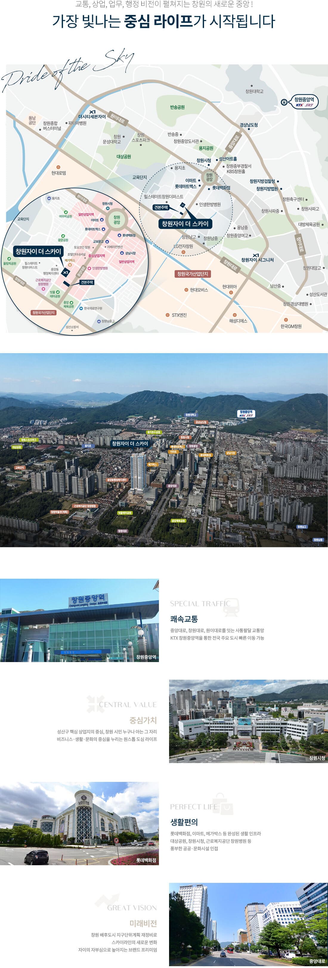 창원자이더스카이 입지안내