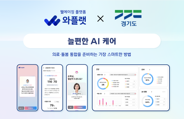 NHN와플랫, 경기도 ‘늘편한 AI케어’ 성과 공개…AI 기반 통합돌봄 모델 확산 박차 : 와플랫 : 보도자료