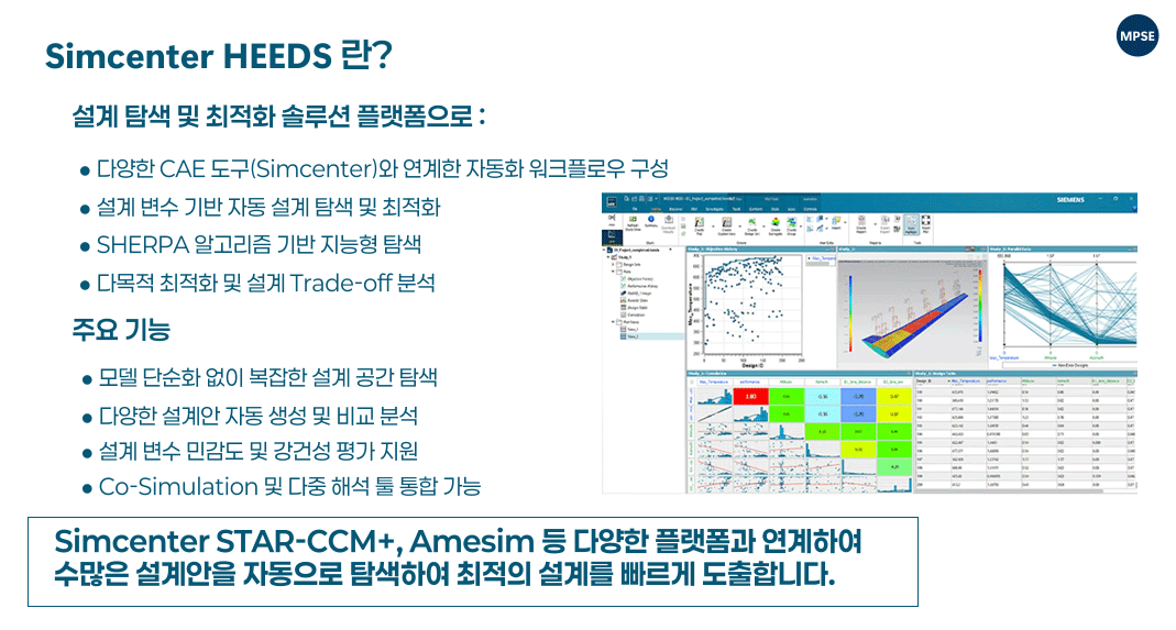 Design space exploration and optimization using Simcenter HEEDS for evaluating multiple design alternatives Simcenter HEEDS 기반 설계 탐색 및 최적 설계 도출 다양한 설계안을 자동으로 탐색하고 성능을 비교하여 최적의 설계를 도출합니다.  Automated simulation workflow integrating CAD and CAE tools using Simcenter HEEDS Simcenter HEEDS 기반 CAD 및 CAE 연계 자동화 워크플로우 구성합니다. 다양한 CAE 도구를 연결하여 자동화된 해석 워크플로우를 구성합니다