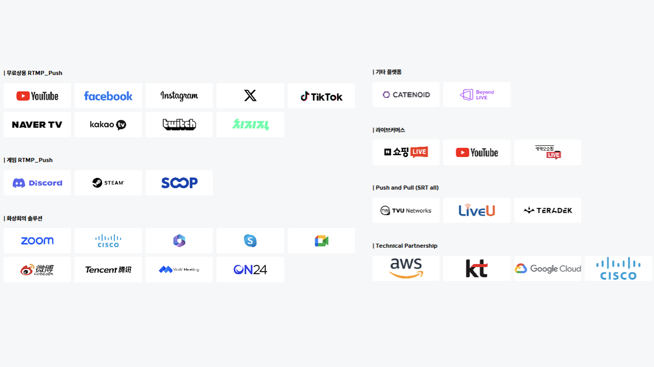 다중 플랫폼 송출 화면