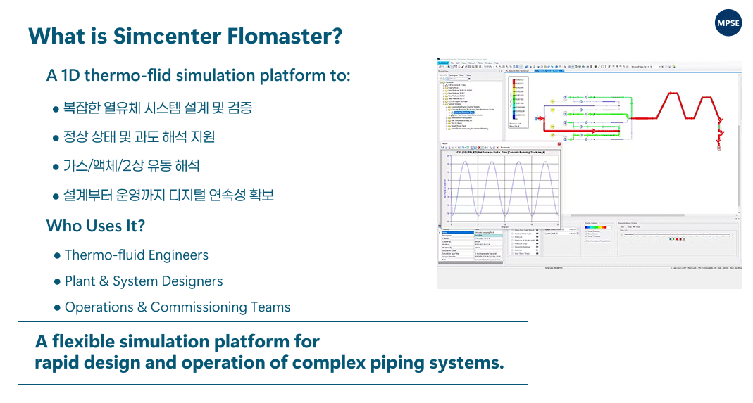 1D thermo-fluid system simulation of complex piping network using Simcenter Flomaster Simcenter Flomaster 기반 복잡한 배관 열유체 시스템 해석 시스템 전반의 압력, 유량, 온도 변화를 분석하여 성능을 평가합니다  Analysis of pressure, flow rate and temperature distribution in thermo-fluid systems using Flomaster Flomaster를 활용한 압력, 유량, 온도 분포 해석  시간에 따른 시스템 거동을 분석하여 과도 상태를 평가합니다  Transient simulation of thermo-fluid system behavior over time using Simcenter Flomaster Simcenter Flomaster 기반 과도 해석 및 시간 변화 분석  다양한 구성요소를 활용하여 실제 시스템을 구성하고 설계할 수 있습니다  Component-based modeling of pumps, valves and heat exchangers in Flomaster system simulation Flomaster 기반 펌프, 밸브, 열교환기 구성 모델링  다양한 설계 조건을 비교하여 최적의 시스템 구성을 도출합니다  Design optimization and performance comparison of thermo-fluid systems using Flomaster Flomaster 기반 열유체 시스템 설계 최적화 및 비교 분석 