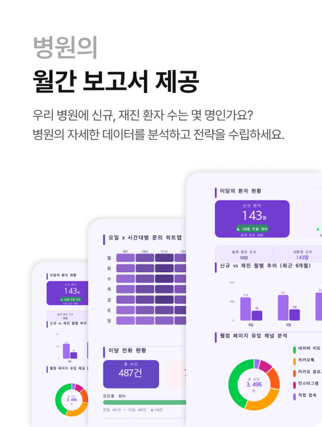 병원의 월간 보고서 제공