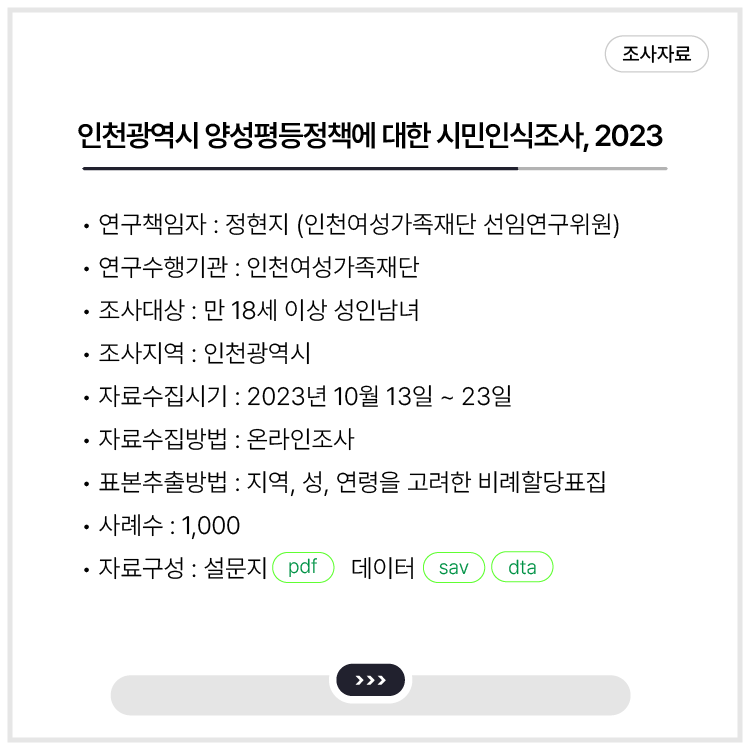 <인천광역시 양성평등정책에 대한 시민인식조사, 2023>