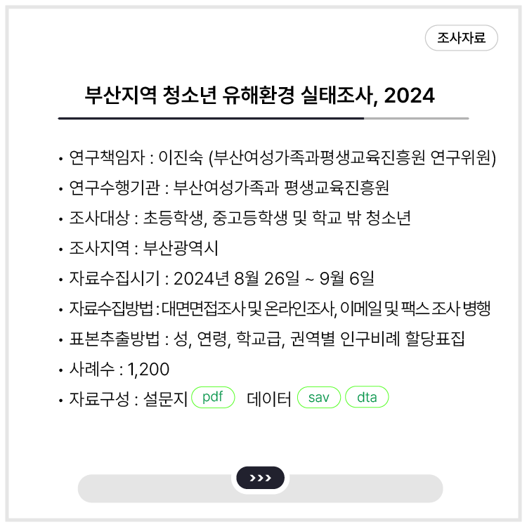<부산지역 청소년 유해환경 실태조사, 2024>
