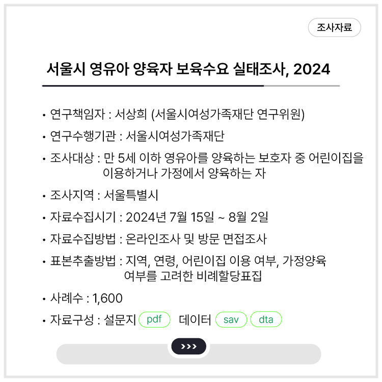 <서울시 영유아 양육자 보육수요 실태조사, 2024>