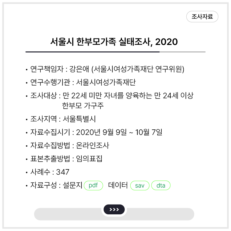 <서울시 한부모가족 실태조사, 2020>