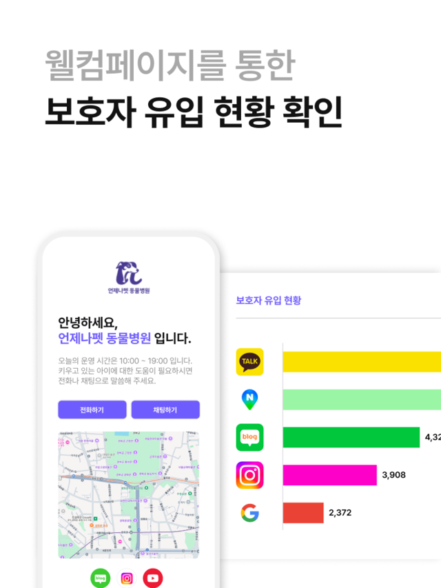 웰컴페이지를 통한 보호자 유입 현황 확인