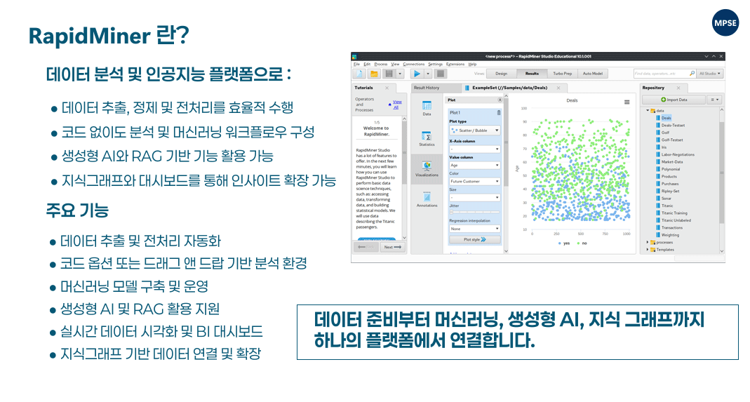 RapidMiner enables users to collect, clean, and transform data from various sources into a structured format suitable for analysis, while providing a visual interface to efficiently manage data quality and preprocessing workflows. RapidMiner는 다양한 데이터 소스로부터 데이터를 수집하고 정제 및 변환하여 분석에 적합한 형태로 구성할 수 있으며, 시각적 인터페이스를 통해 데이터 품질과 전처리 과정을 효율적으로 관리할 수 있는 환경을 제공합니다.