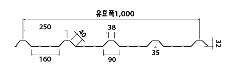 엠스틸 V-250(4골) 단면도