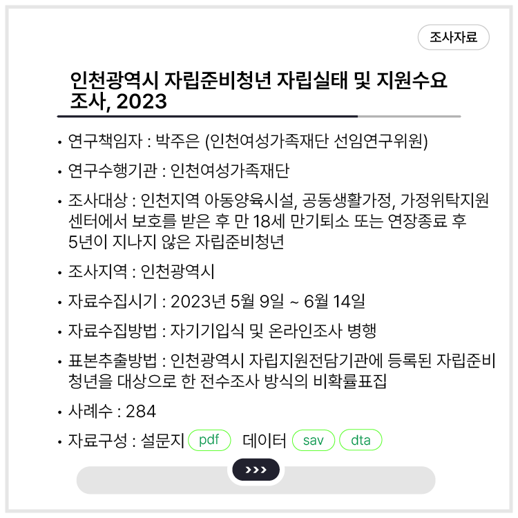 <인천광역시 자립준비청년 자립실태 및 지원수요 조사, 2023>
