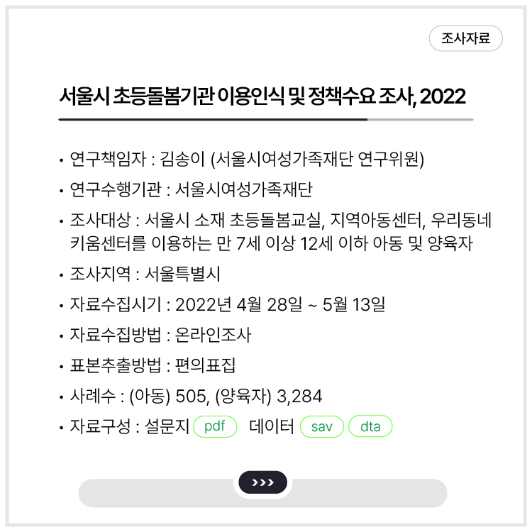 <서울시 초등돌봄기관 이용인식 및 정책수요 조사, 2022>