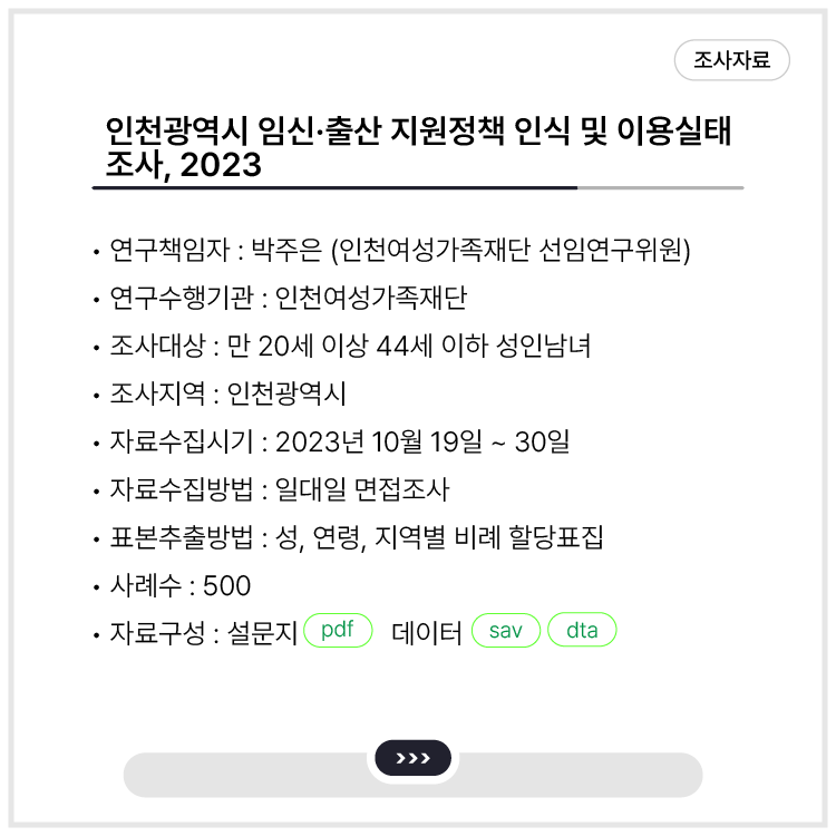 <인천광역시 임신·출산 지원정책 인식 및 이용실태 조사, 2023>