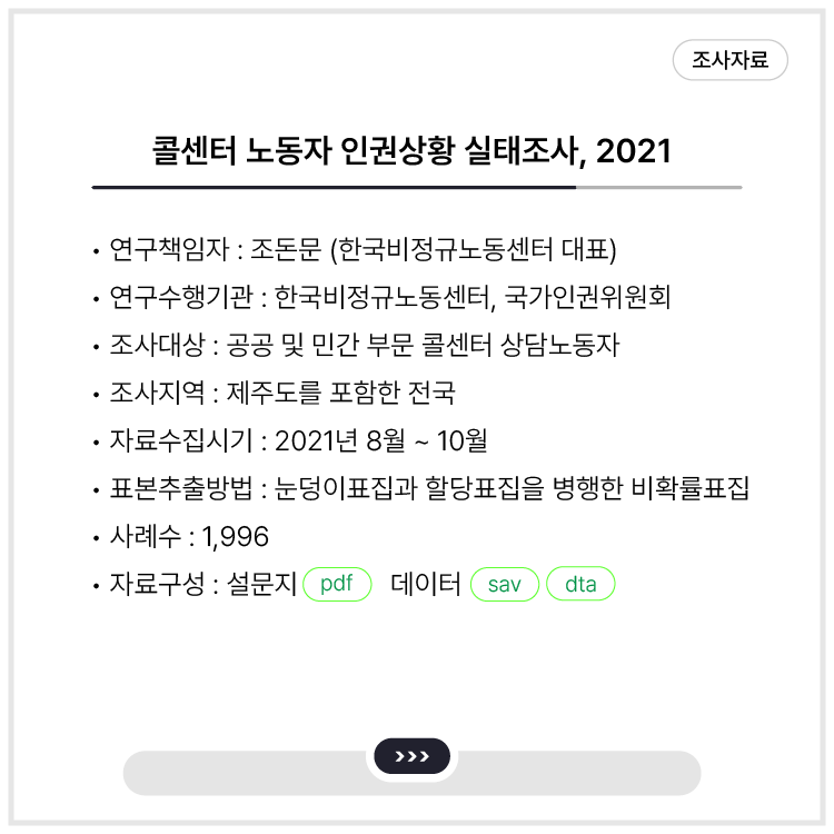 <콜센터 노동자 인권상황 실태조사, 2021>