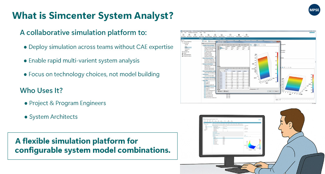 System simulation platform dashboard using Simcenter System Analyst for model management and performance evaluation Simcenter System Analyst 기반 시스템 모델 관리 및 성능 분석 플랫폼 화면 System model configuration and architecture setup using FMU and Amesim models in System Analyst Amesim 및 FMU 기반 시스템 모델 구성 및 아키텍처 설정  Design variant configuration and parameter management for system simulation using System Analyst 시스템 해석을 위한 설계 변수 및 Variant 구성 관리  Batch simulation execution of multiple system scenarios using Simcenter System Analyst Simcenter System Analyst를 활용한 다중 시나리오 Batch 해석 수행 System simulation result comparison and performance analysis using plots and dashboards 시스템 해석 결과 비교 및 성능 분석 (그래프 및 대시보드)  Collaborative system model sharing and management platform using Simcenter System Analyst Simcenter System Analyst 기반 협업형 시스템 모델 공유 및 관리  Design decision support through system simulation comparison and scenario evaluation 시스템 해석 결과 기반 설계 의사결정 지원