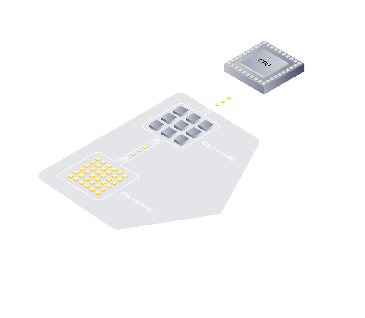 Near Data Processing diagram