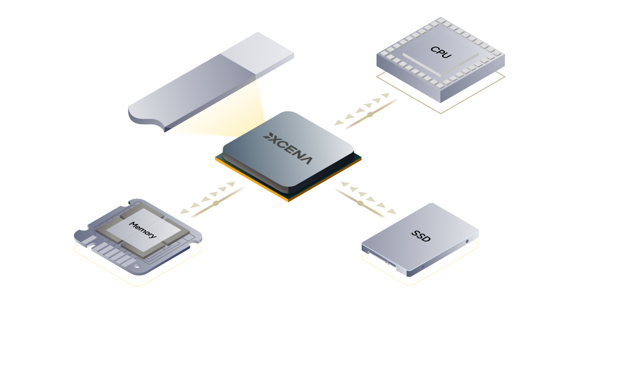 InfiniteMemory diagram