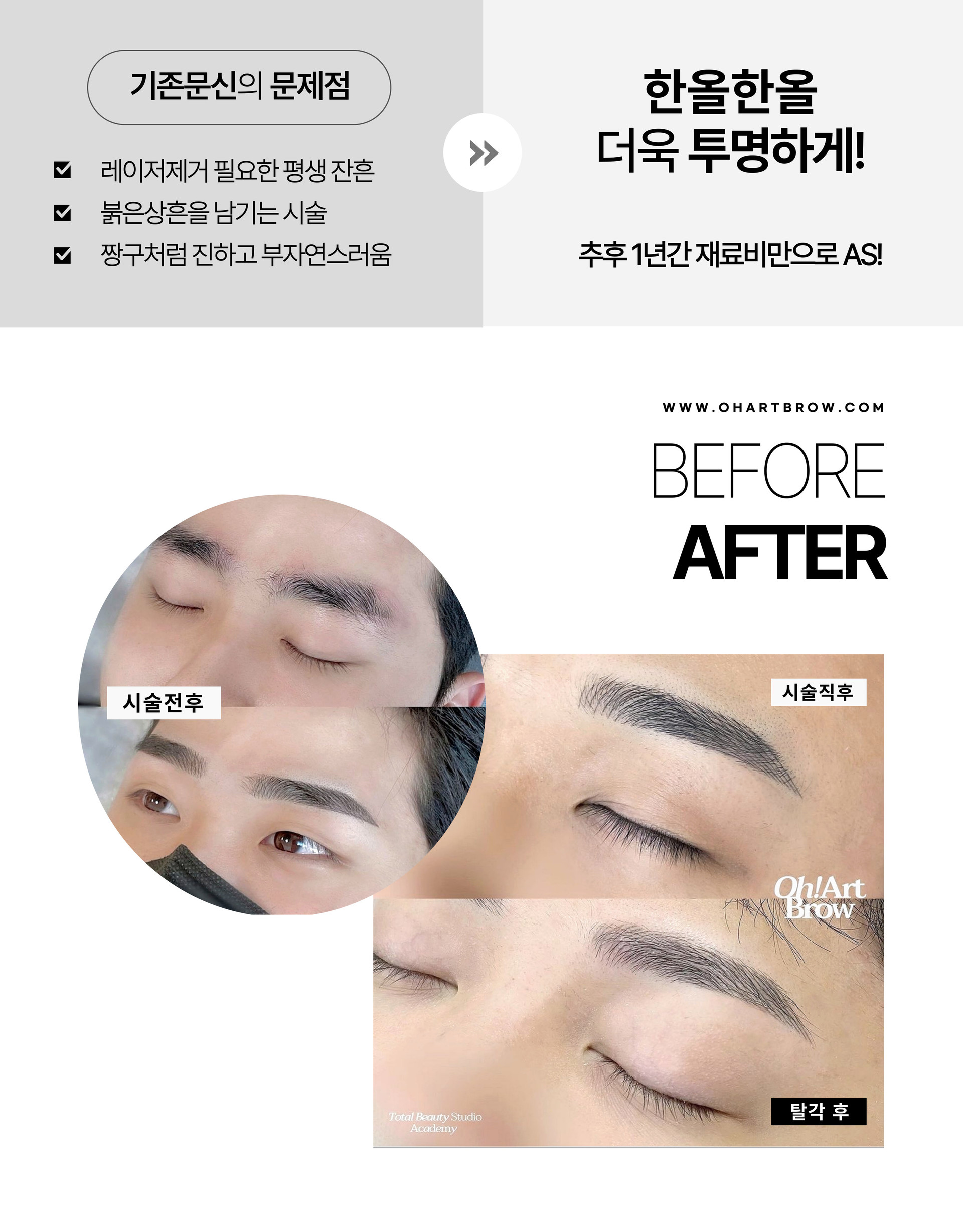 부산남자눈썹정보