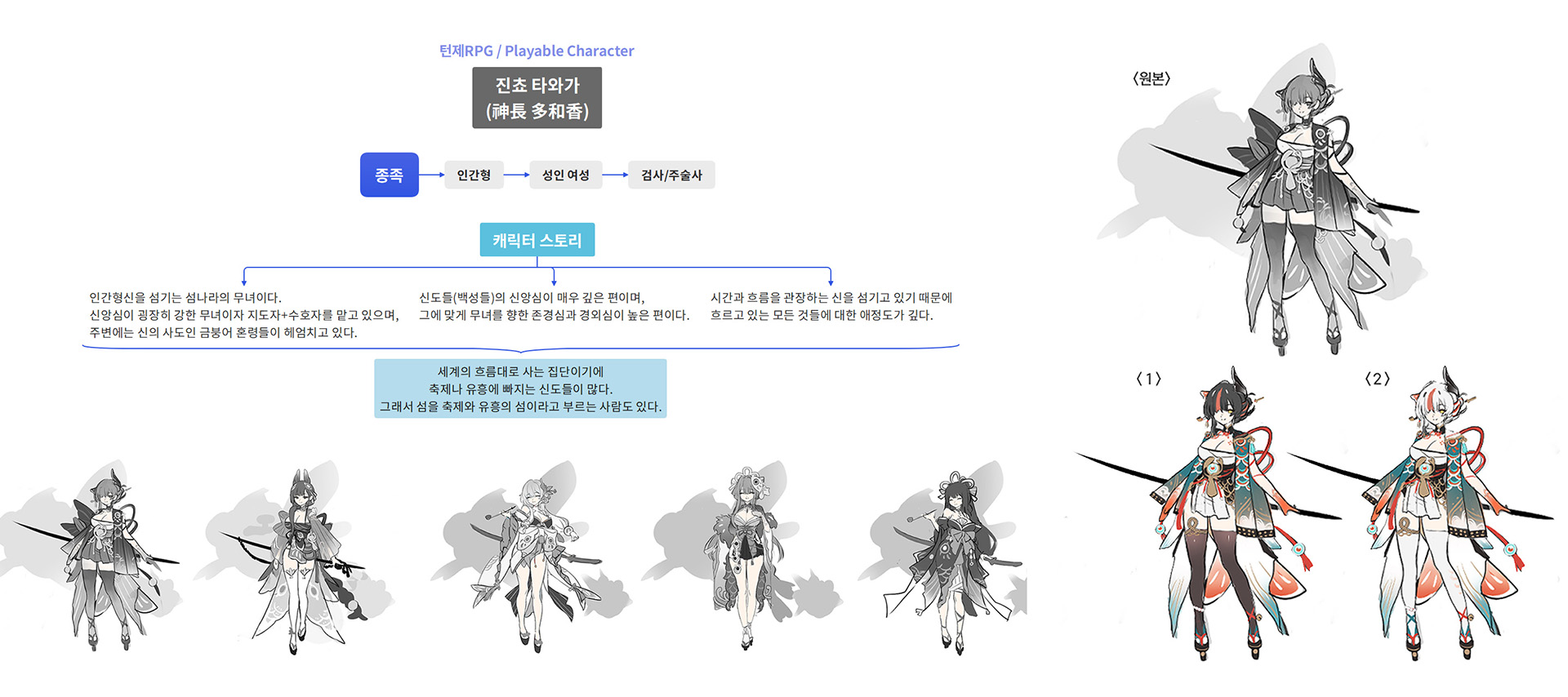 캐릭터 원화 학원 아카이브 아카데미