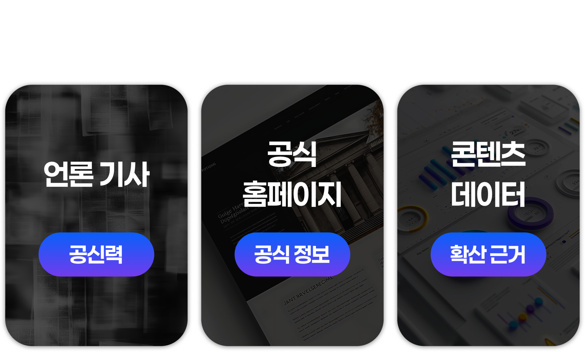 그들이 참고하는 기준은 명확합니다. 언론기사(공신력), 공식 홈페이지(공식 정보), 콘텐츠 데이터(확산 근거)