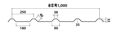 엠스틸 채광판 단면도