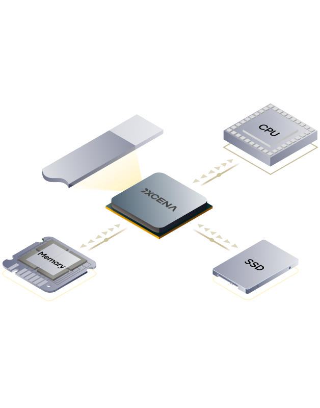 InfiniteMemory diagram